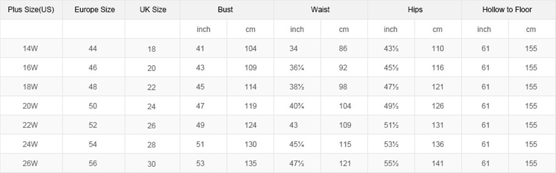 Vestido de novia bordado gótic - Embroidery Gothic reseña y precio